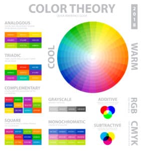 印刷用的顏色 有哪些不同? CMYK與RGB最大的差別